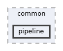 src/common/pipeline
