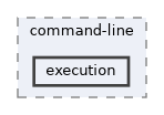 src/command-line/execution