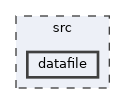 src/datafile